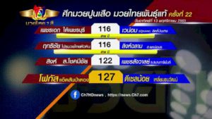 มวยเด็ด-วิกหมอชิต-:-โปรแกรมวันอาทิตย์ที่-13-พฤศจิกายน-2565