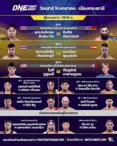 วิธีรับชมศึก-one-fight-night-6:-ซุปเปอร์บอน-vs-ชิงกิซ